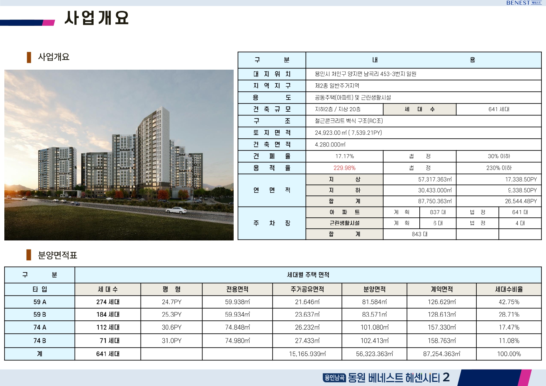 교육자료_용인2차_20240309 남곡헤센시티_page-0004.jpg
